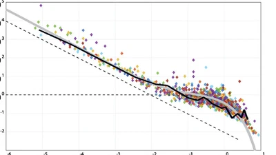 Fault mechanics and earthquake cycles featured image