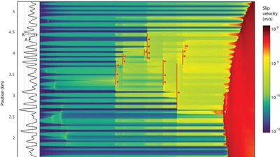 Seismicity on rough faults featured image