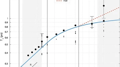 The physics of small earthquakes featured image